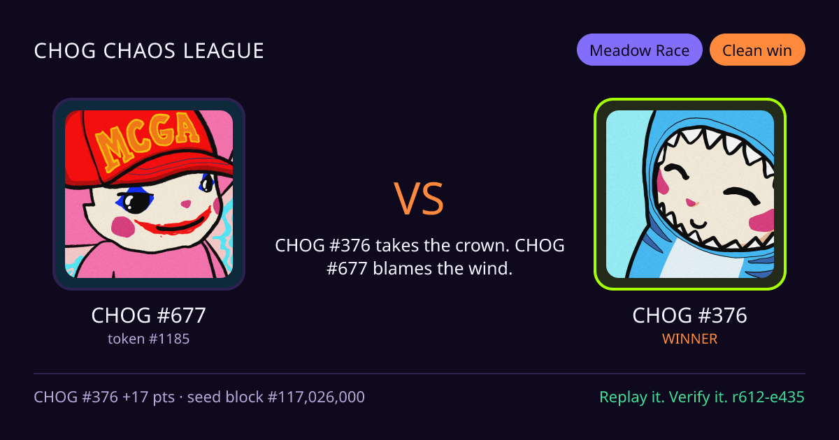 Highlight card: CHOG #677 versus CHOG #376