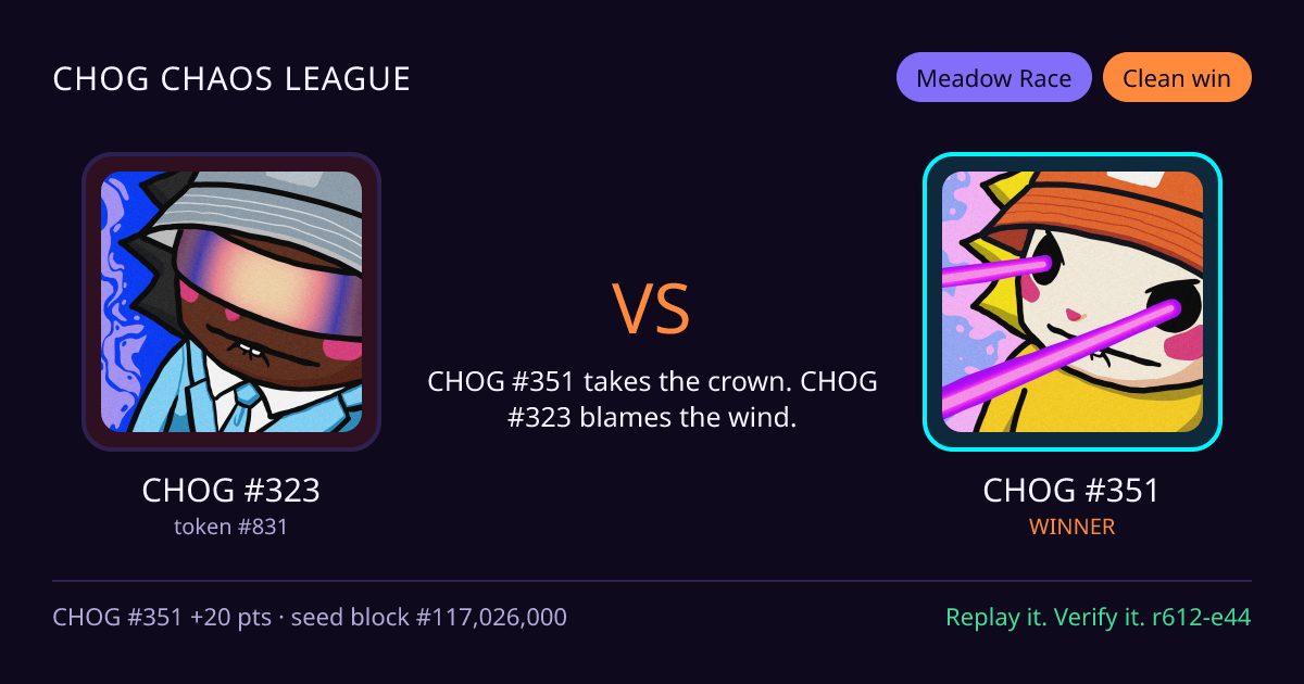 Highlight card: CHOG #323 versus CHOG #351