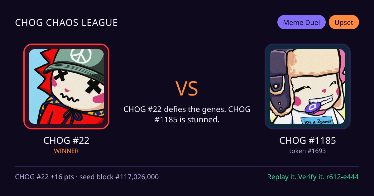Highlight card: CHOG #22 versus CHOG #1185