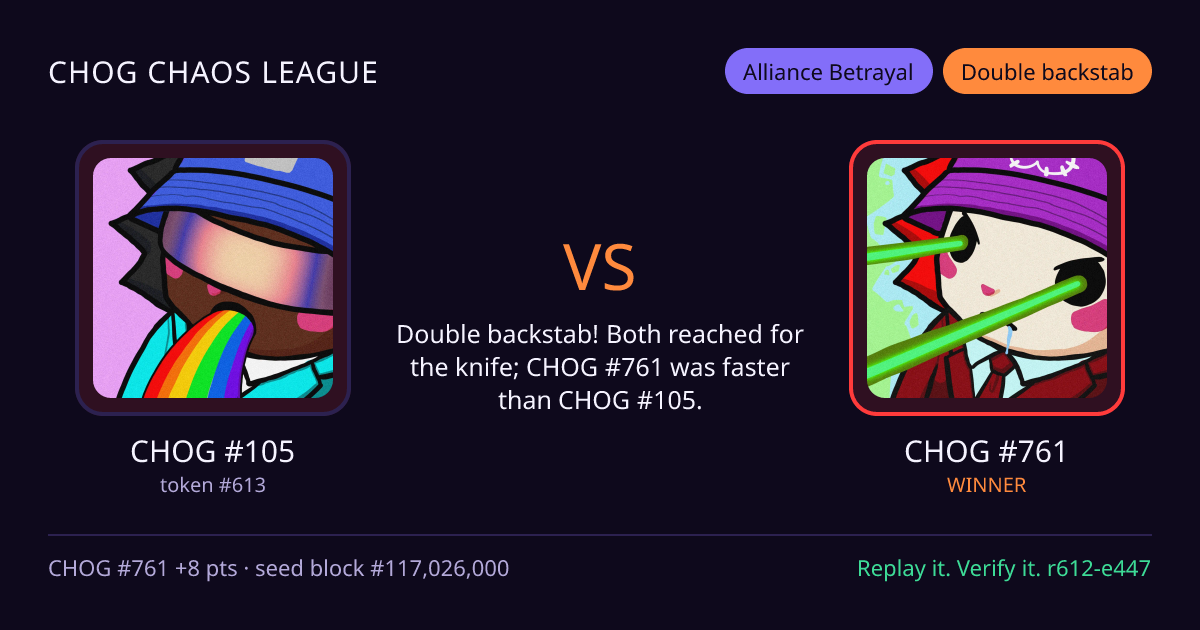Highlight card: CHOG #105 versus CHOG #761