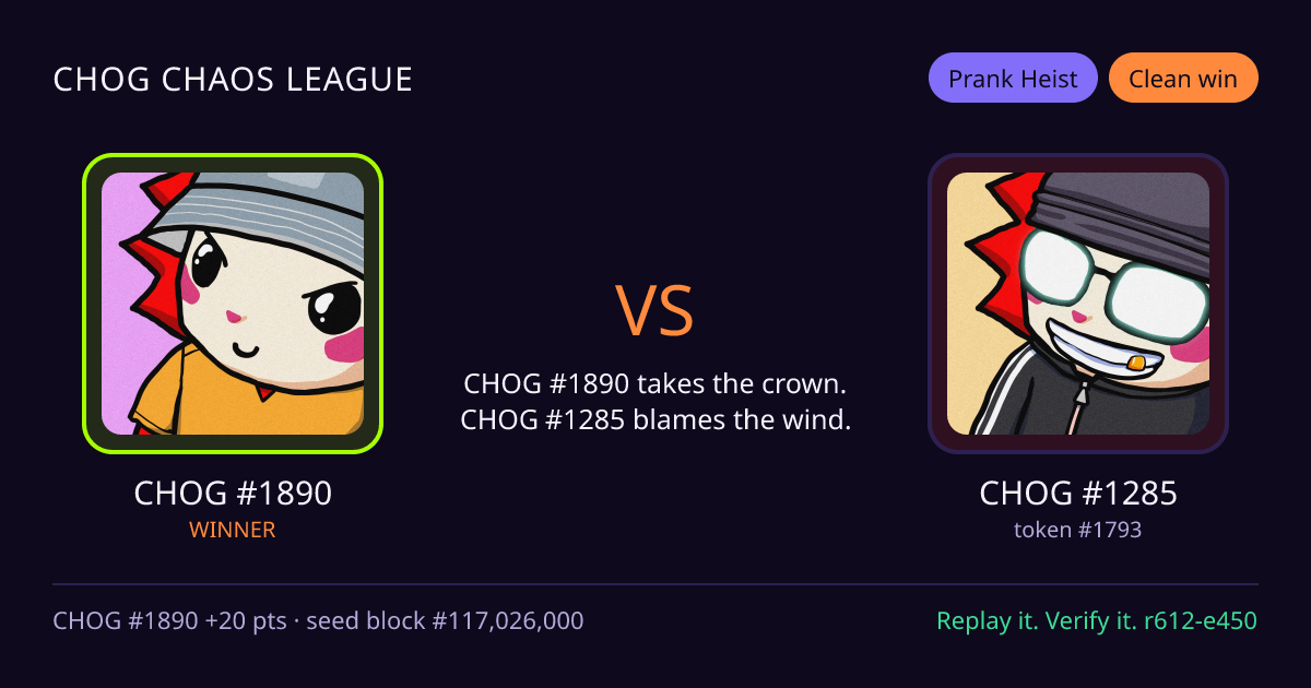 Highlight card: CHOG #1890 versus CHOG #1285