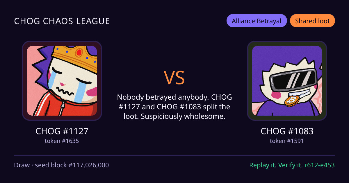 Highlight card: CHOG #1127 versus CHOG #1083
