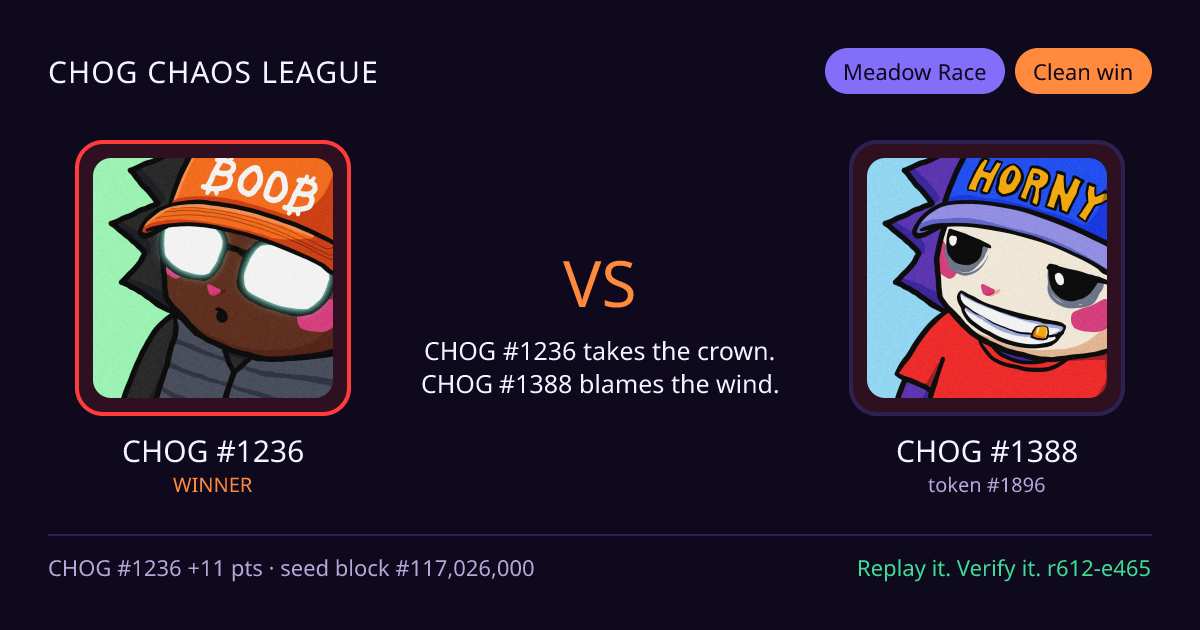 Highlight card: CHOG #1236 versus CHOG #1388