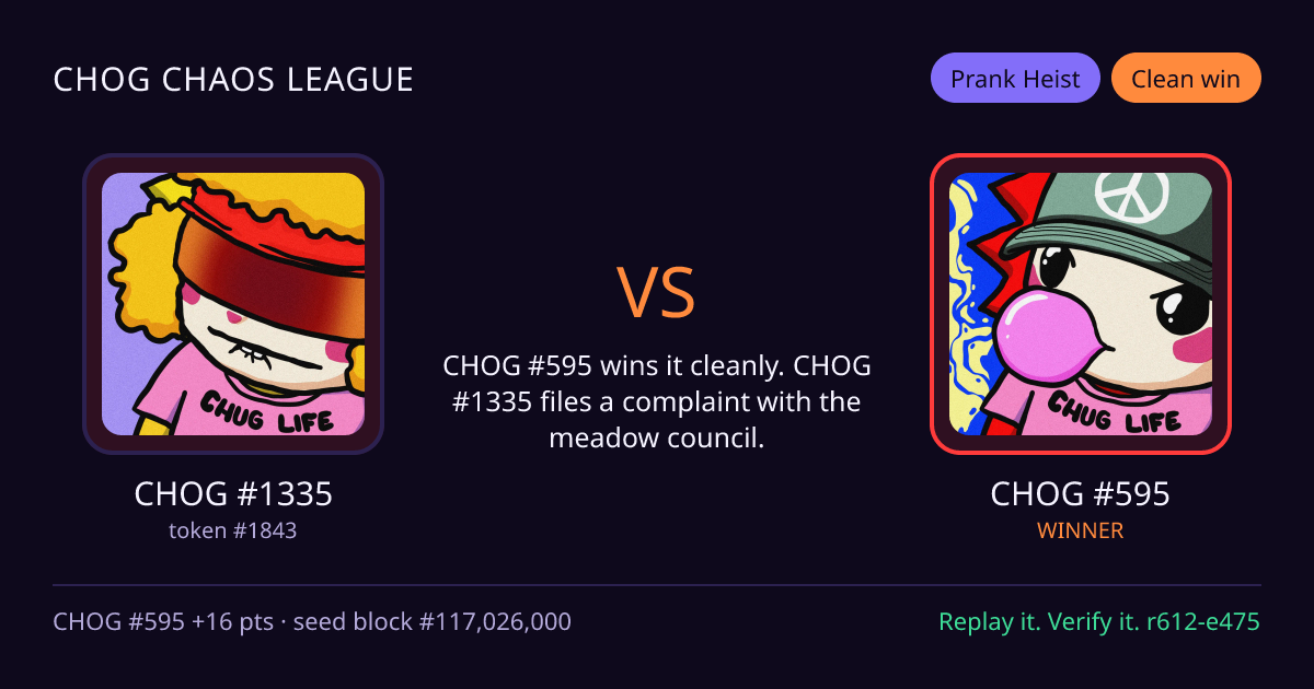 Highlight card: CHOG #1335 versus CHOG #595