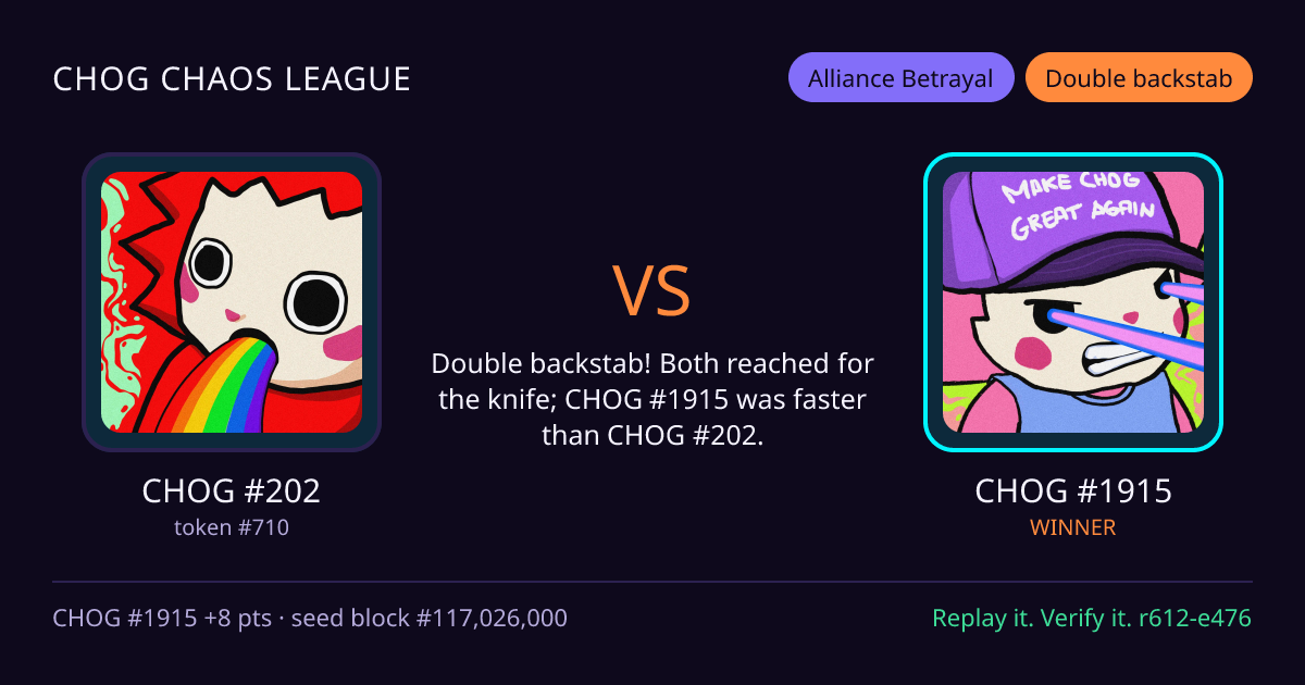 Highlight card: CHOG #202 versus CHOG #1915