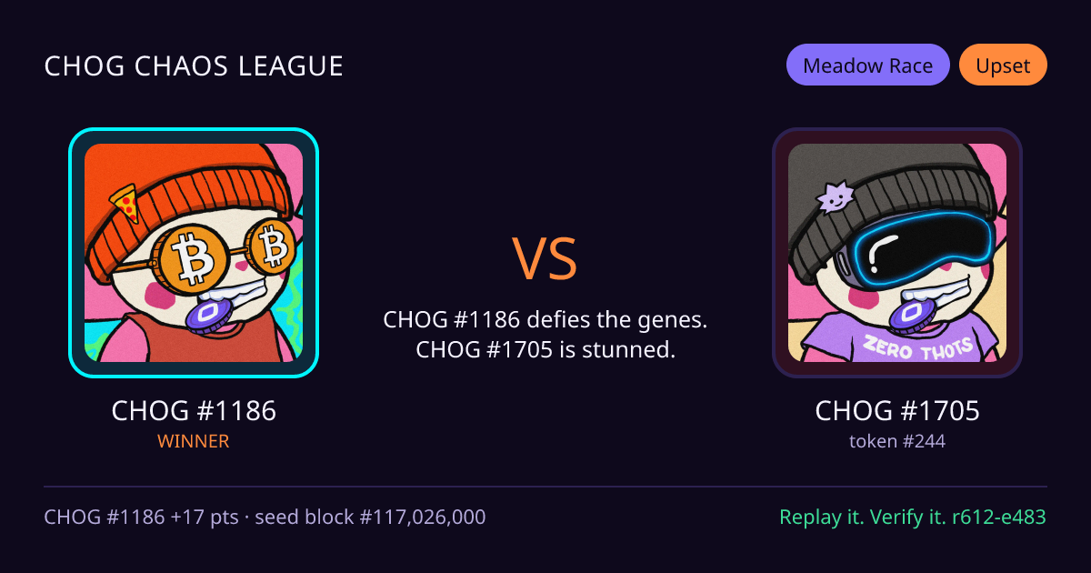 Highlight card: CHOG #1186 versus CHOG #1705