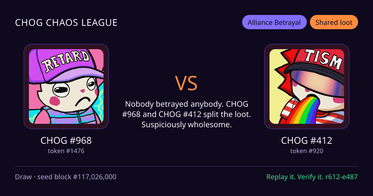 Highlight card: CHOG #968 versus CHOG #412