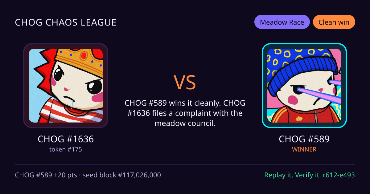 Highlight card: CHOG #1636 versus CHOG #589