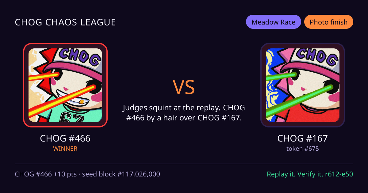 Highlight card: CHOG #466 versus CHOG #167