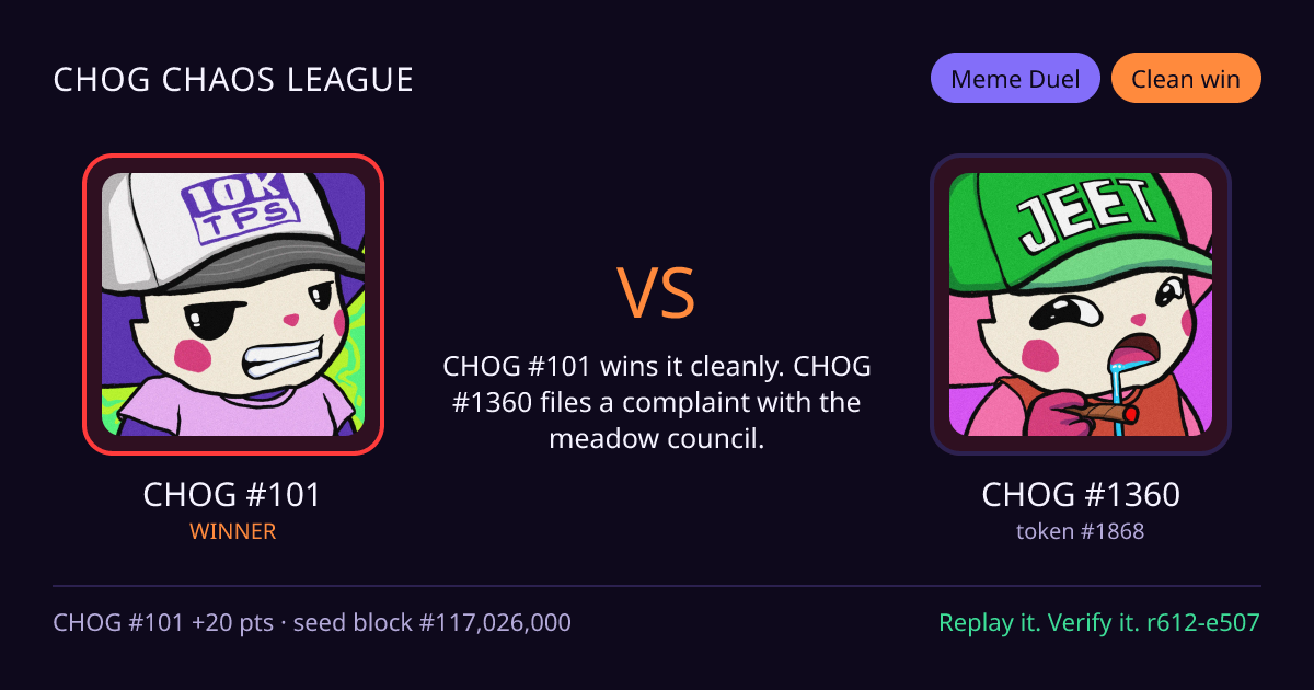 Highlight card: CHOG #101 versus CHOG #1360