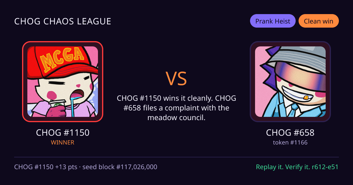 Highlight card: CHOG #1150 versus CHOG #658