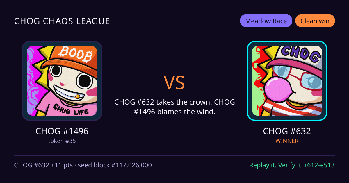 Highlight card: CHOG #1496 versus CHOG #632