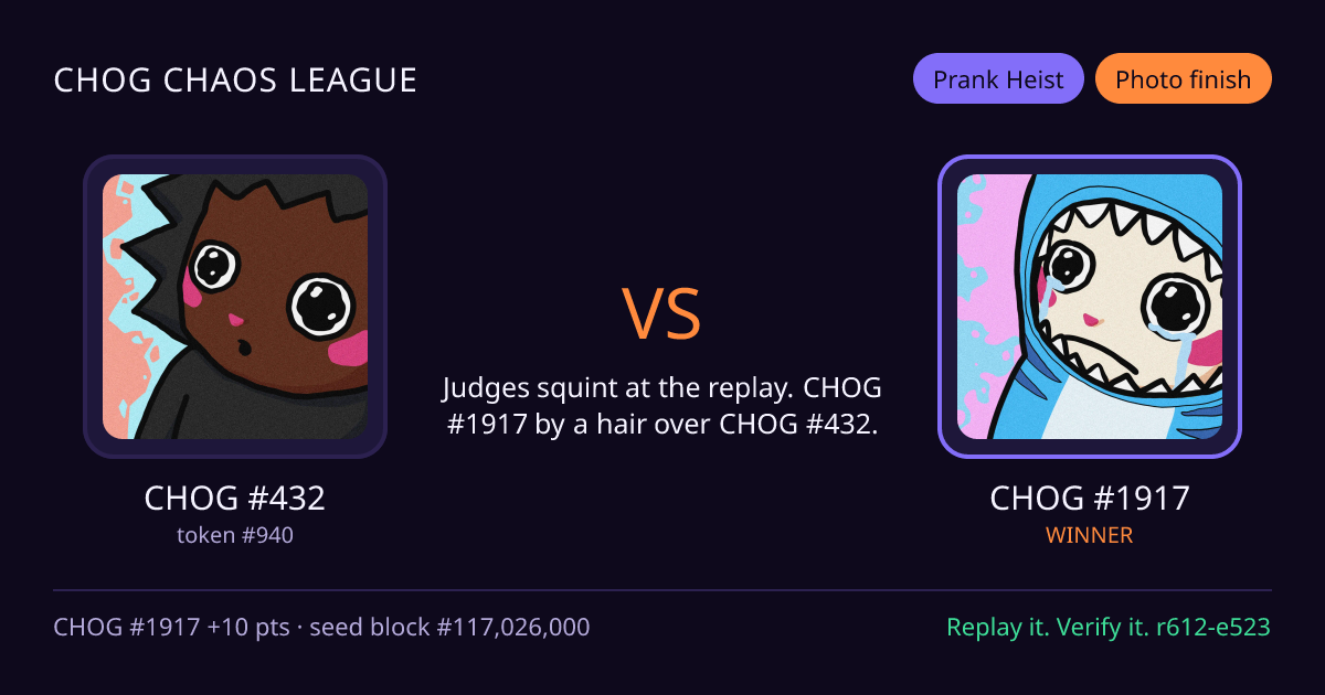 Highlight card: CHOG #432 versus CHOG #1917