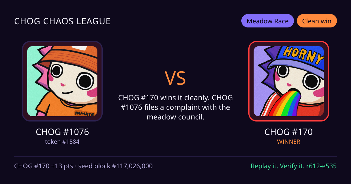 Highlight card: CHOG #1076 versus CHOG #170