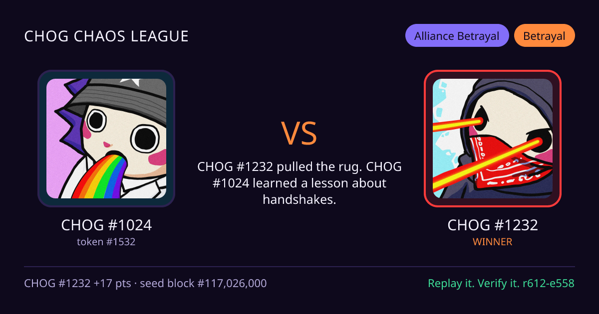 Highlight card: CHOG #1024 versus CHOG #1232