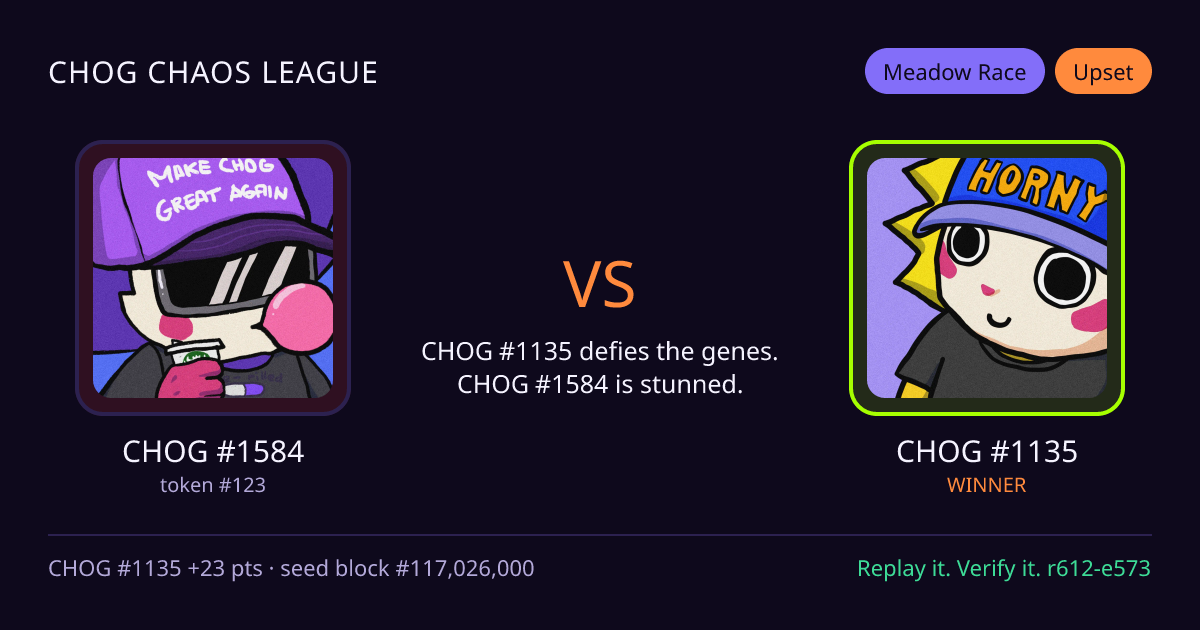 Highlight card: CHOG #1584 versus CHOG #1135