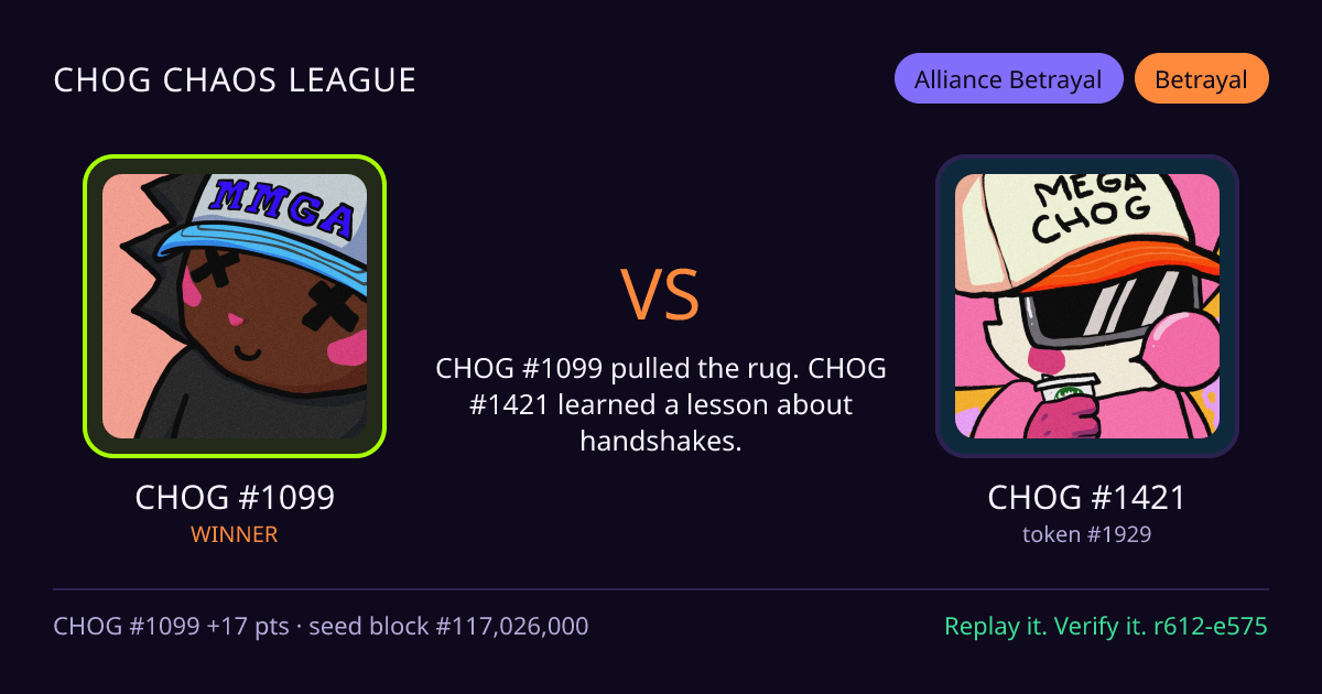 Highlight card: CHOG #1099 versus CHOG #1421