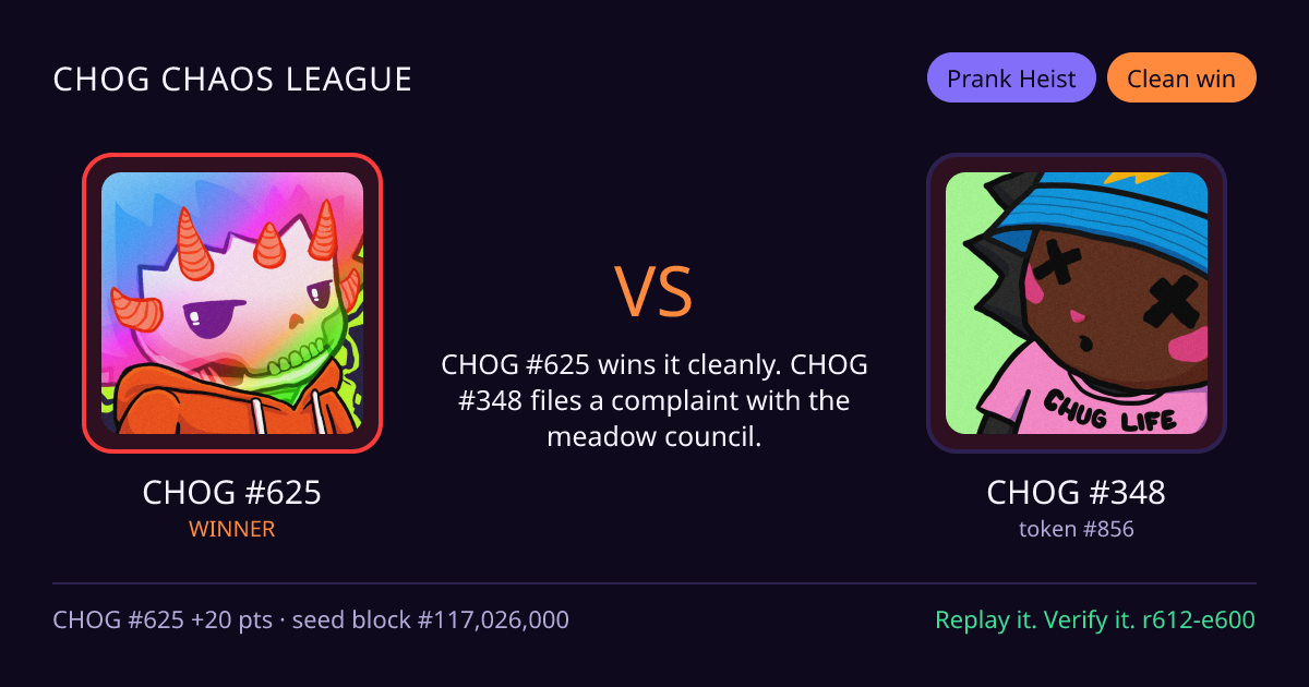 Highlight card: CHOG #625 versus CHOG #348