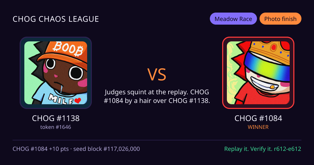 Highlight card: CHOG #1138 versus CHOG #1084