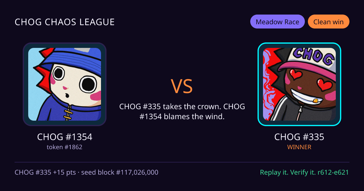 Highlight card: CHOG #1354 versus CHOG #335