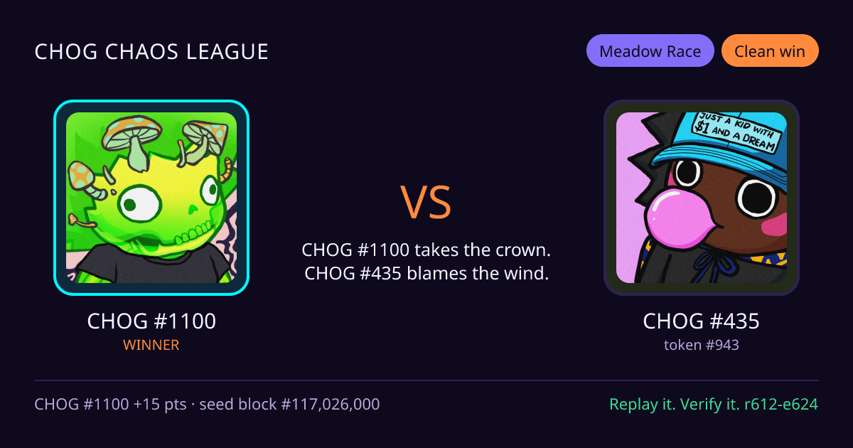 Highlight card: CHOG #1100 versus CHOG #435