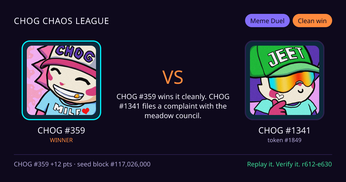 Highlight card: CHOG #359 versus CHOG #1341