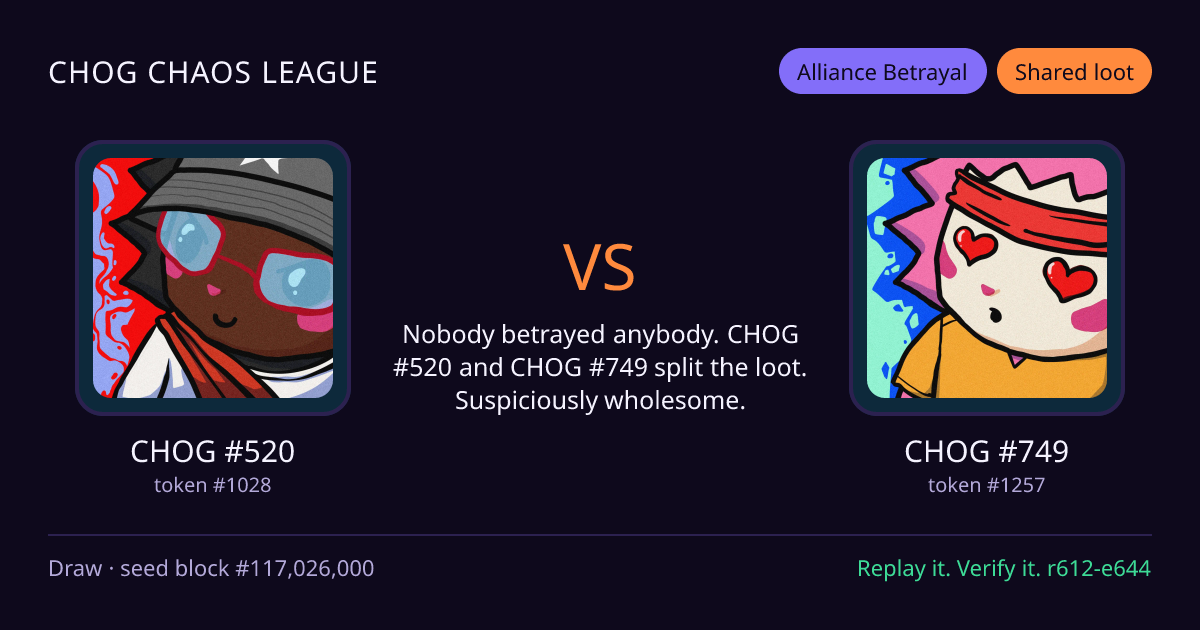 Highlight card: CHOG #520 versus CHOG #749