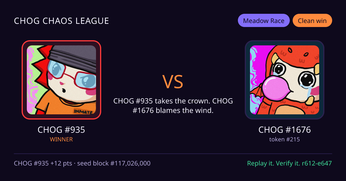 Highlight card: CHOG #935 versus CHOG #1676