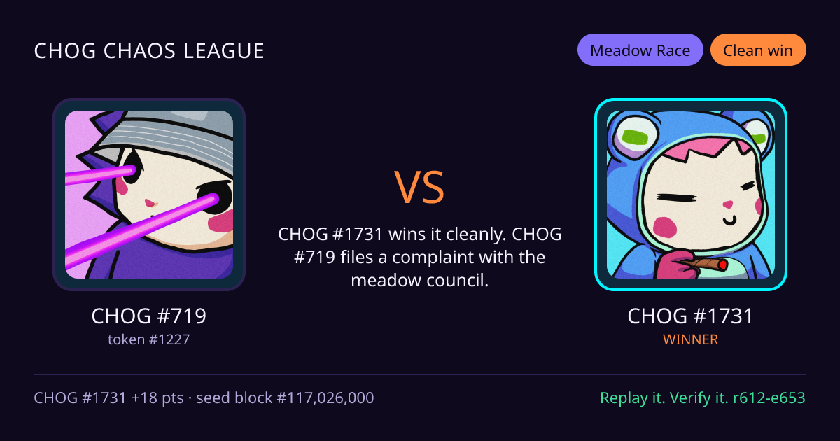 Highlight card: CHOG #719 versus CHOG #1731