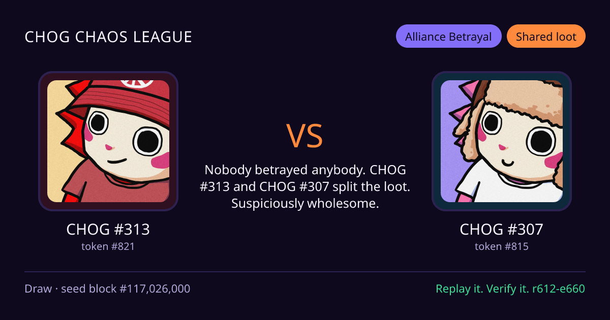 Highlight card: CHOG #313 versus CHOG #307