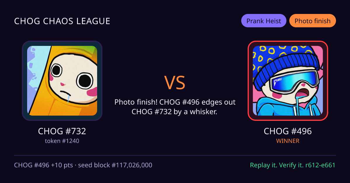 Highlight card: CHOG #732 versus CHOG #496