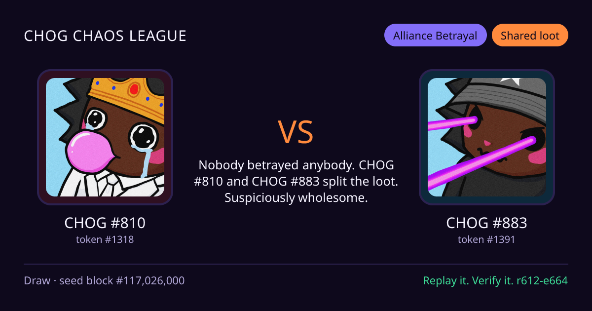 Highlight card: CHOG #810 versus CHOG #883