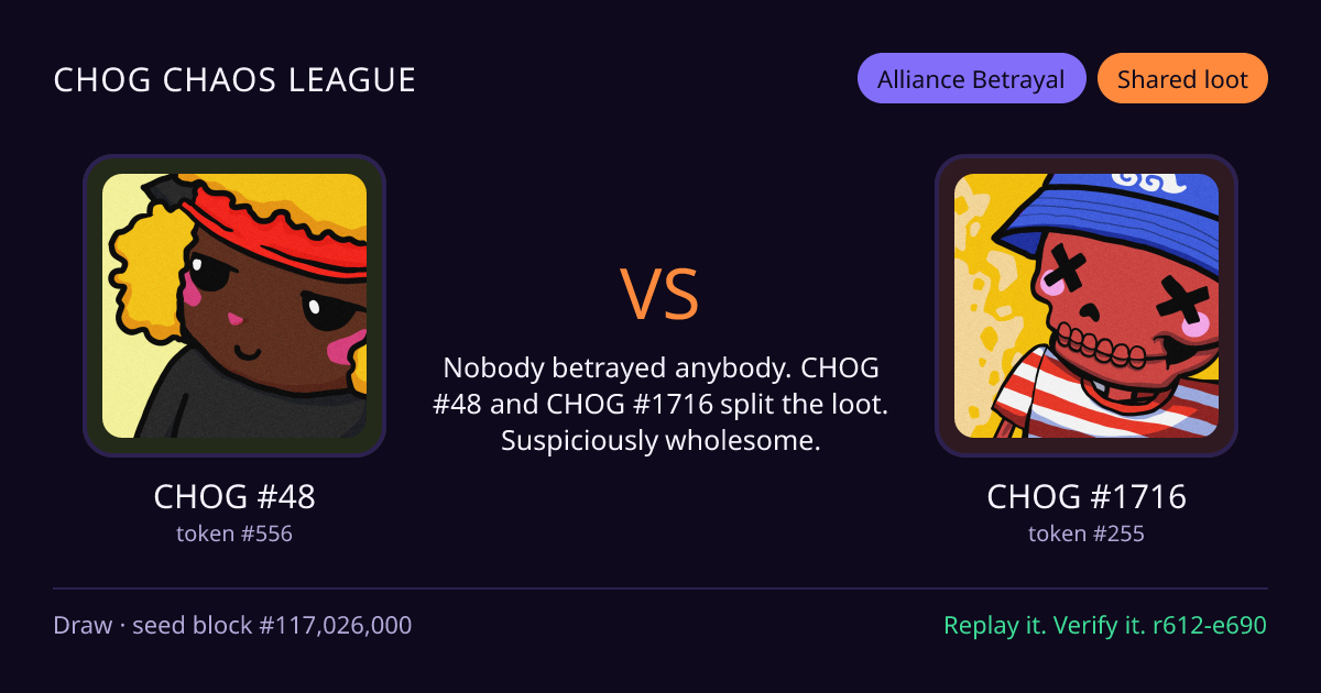 Highlight card: CHOG #48 versus CHOG #1716