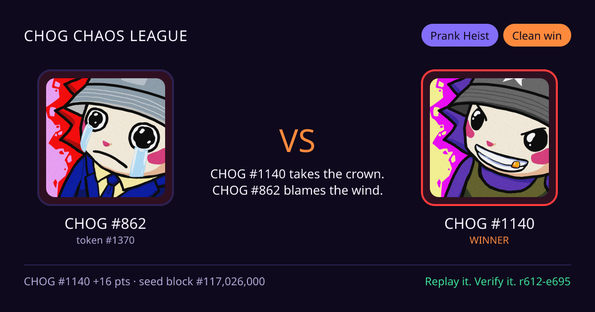 Highlight card: CHOG #862 versus CHOG #1140