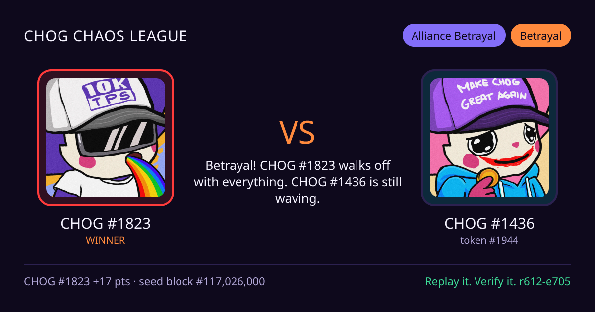 Highlight card: CHOG #1823 versus CHOG #1436