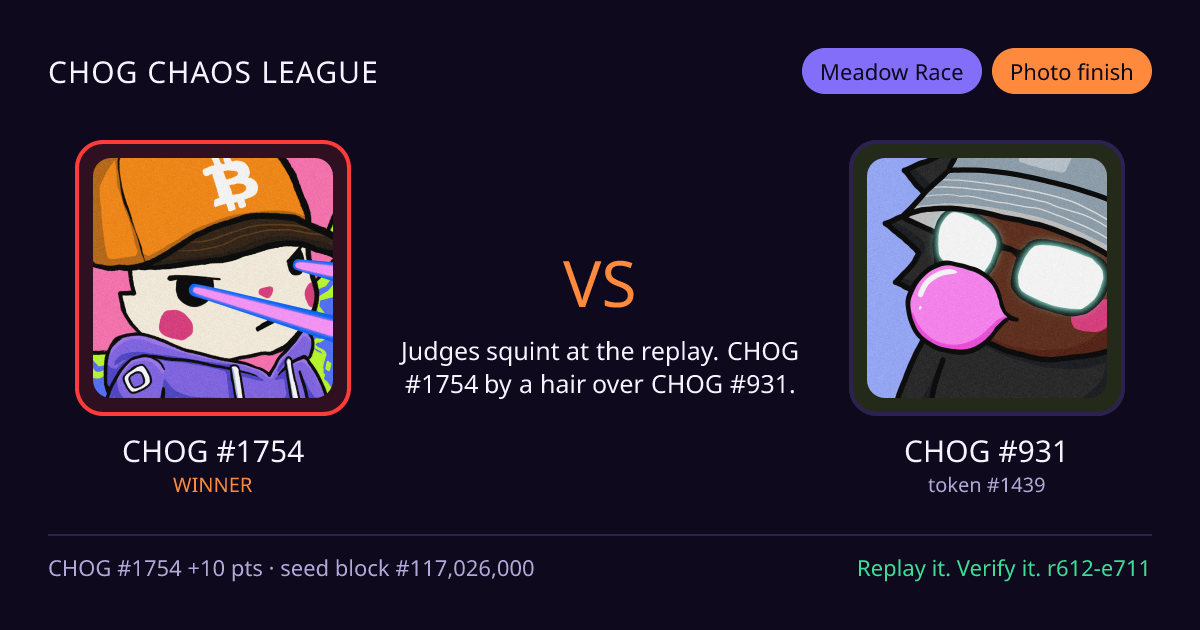 Highlight card: CHOG #1754 versus CHOG #931