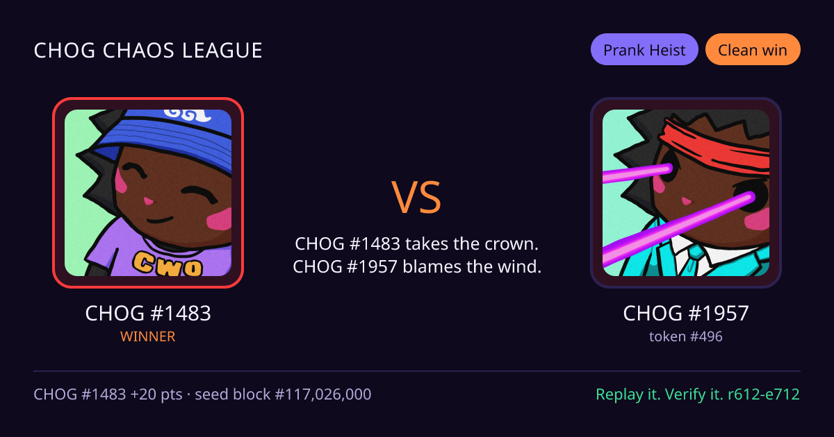 Highlight card: CHOG #1483 versus CHOG #1957