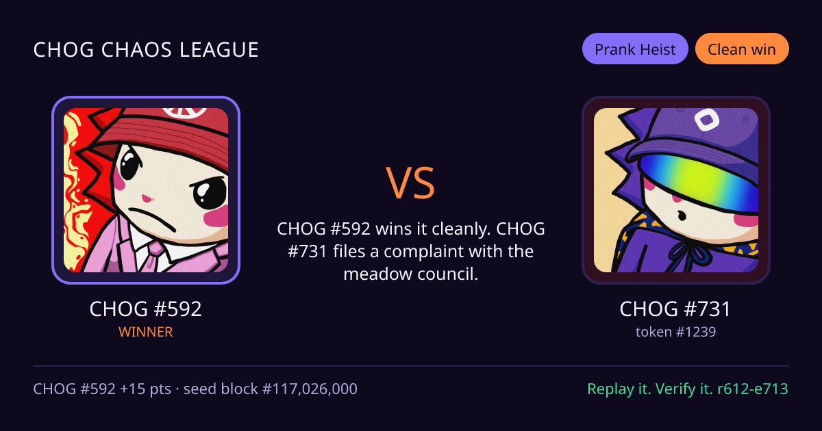 Highlight card: CHOG #592 versus CHOG #731