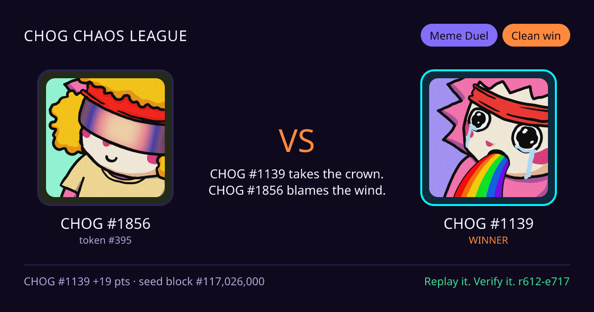 Highlight card: CHOG #1856 versus CHOG #1139