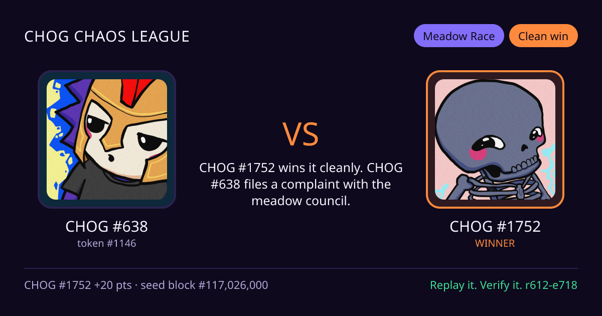 Highlight card: CHOG #638 versus CHOG #1752