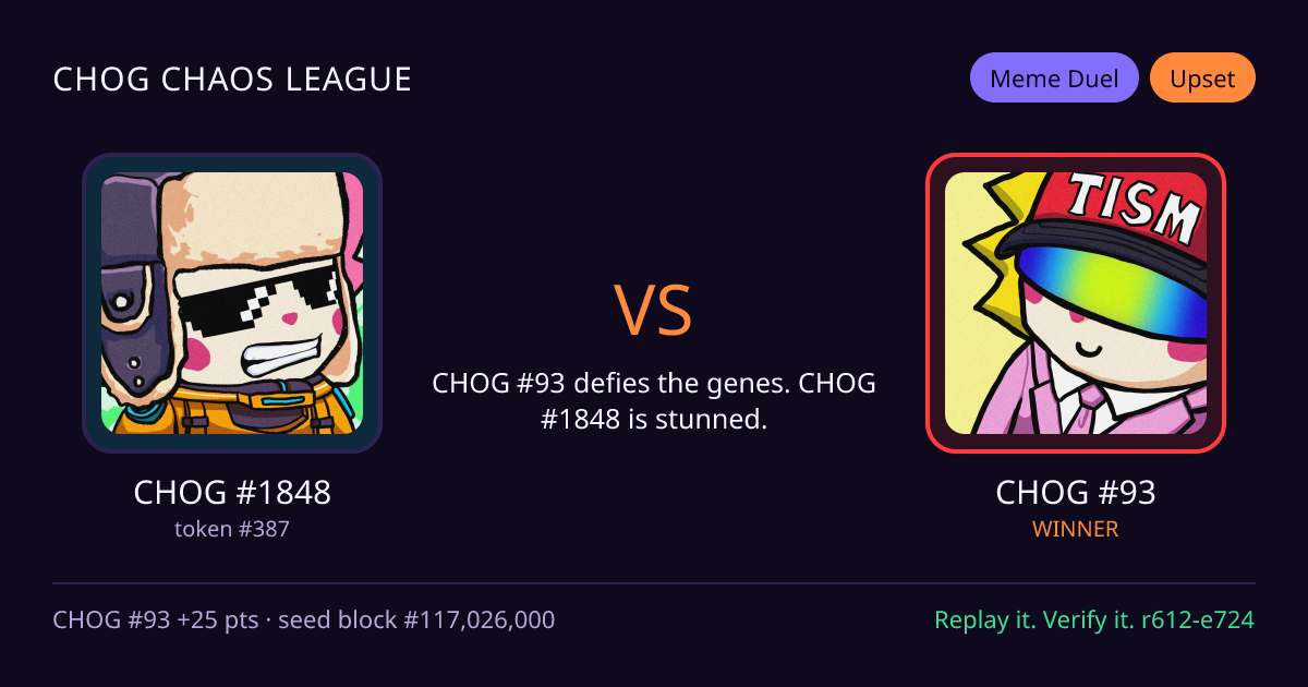 Highlight card: CHOG #1848 versus CHOG #93