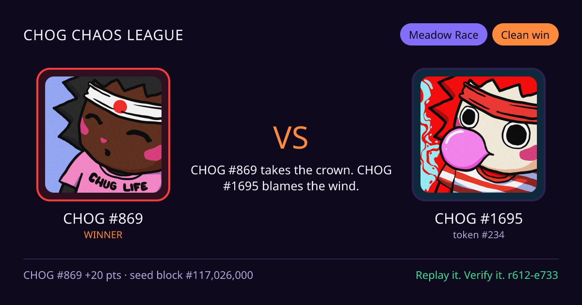Highlight card: CHOG #869 versus CHOG #1695