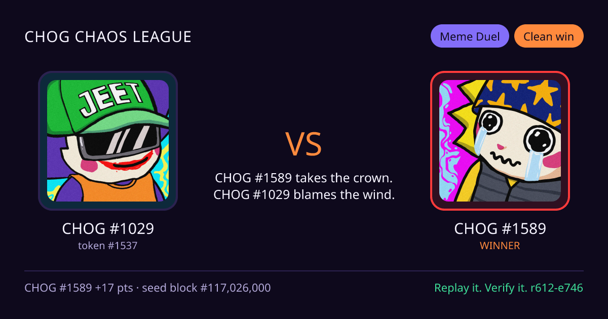 Highlight card: CHOG #1029 versus CHOG #1589