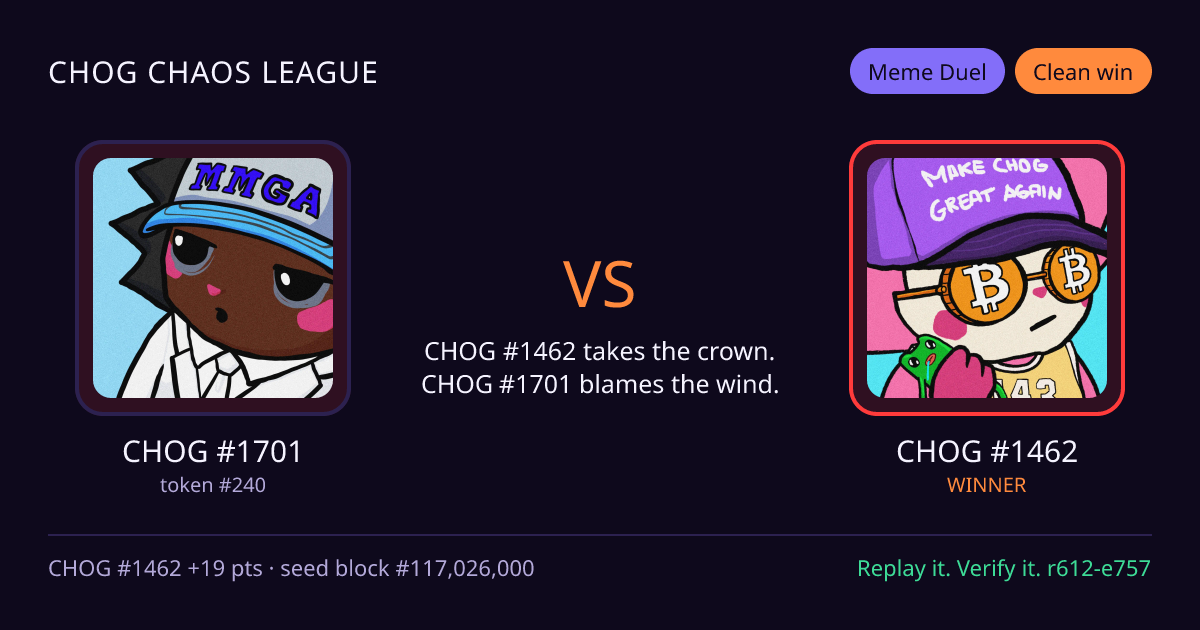 Highlight card: CHOG #1701 versus CHOG #1462