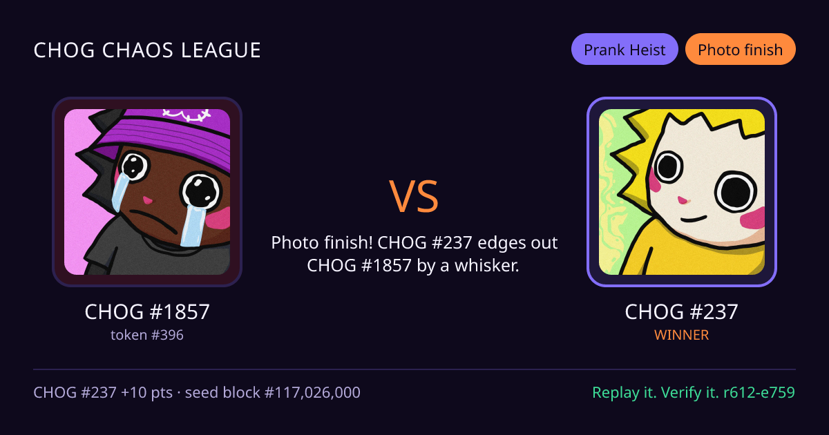 Highlight card: CHOG #1857 versus CHOG #237