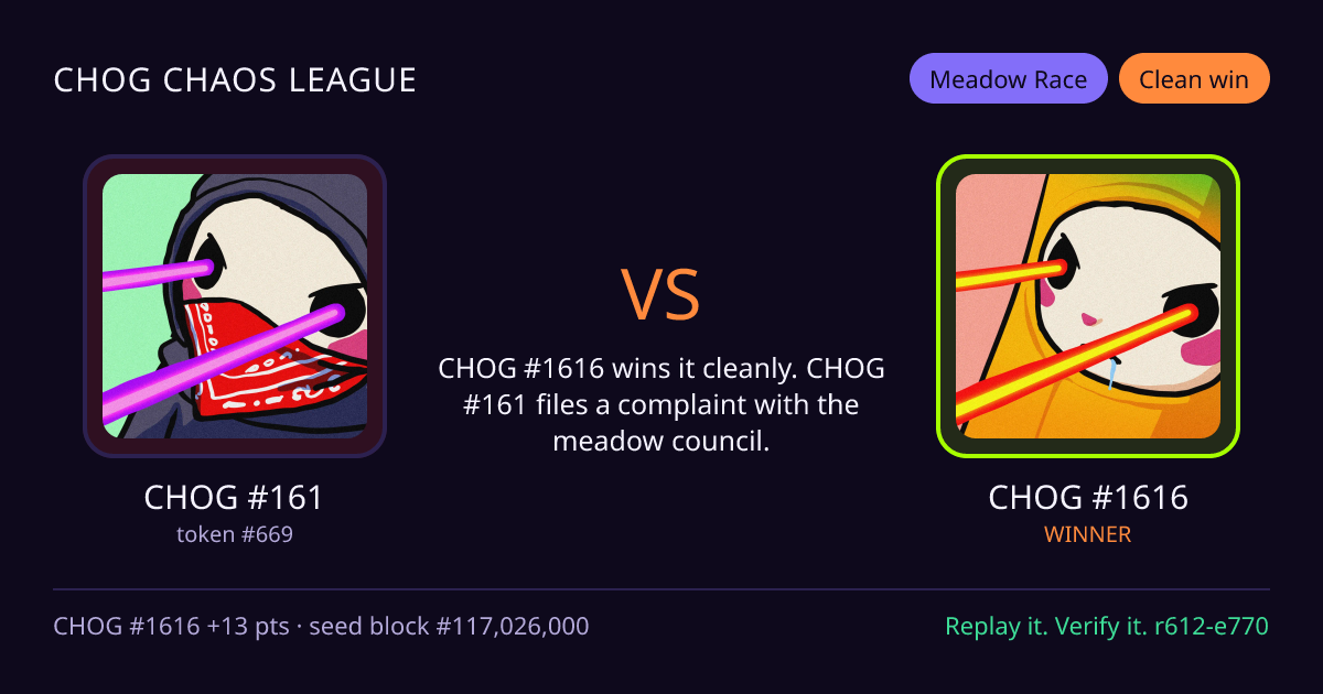 Highlight card: CHOG #161 versus CHOG #1616
