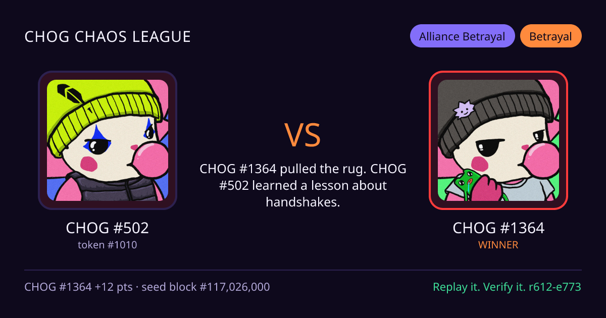 Highlight card: CHOG #502 versus CHOG #1364