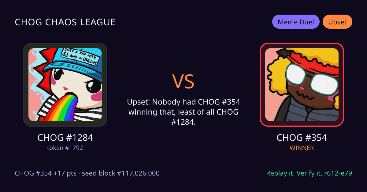 Highlight card: CHOG #1284 versus CHOG #354
