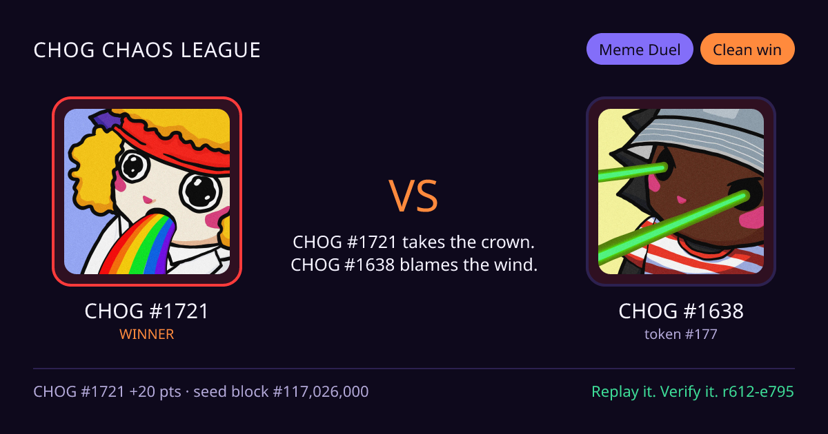 Highlight card: CHOG #1721 versus CHOG #1638