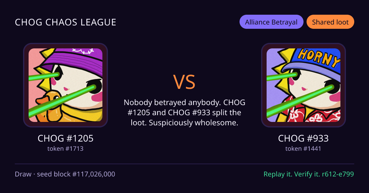 Highlight card: CHOG #1205 versus CHOG #933
